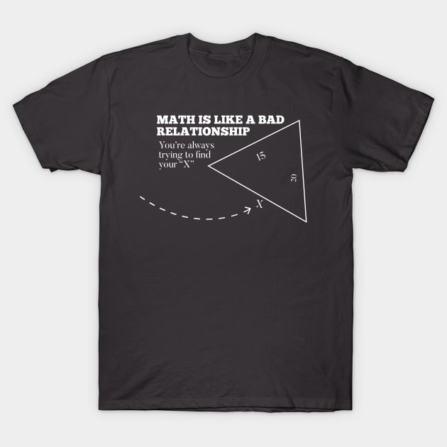 Find your x- algebra math funny T-Shirt by nomadearthdesign